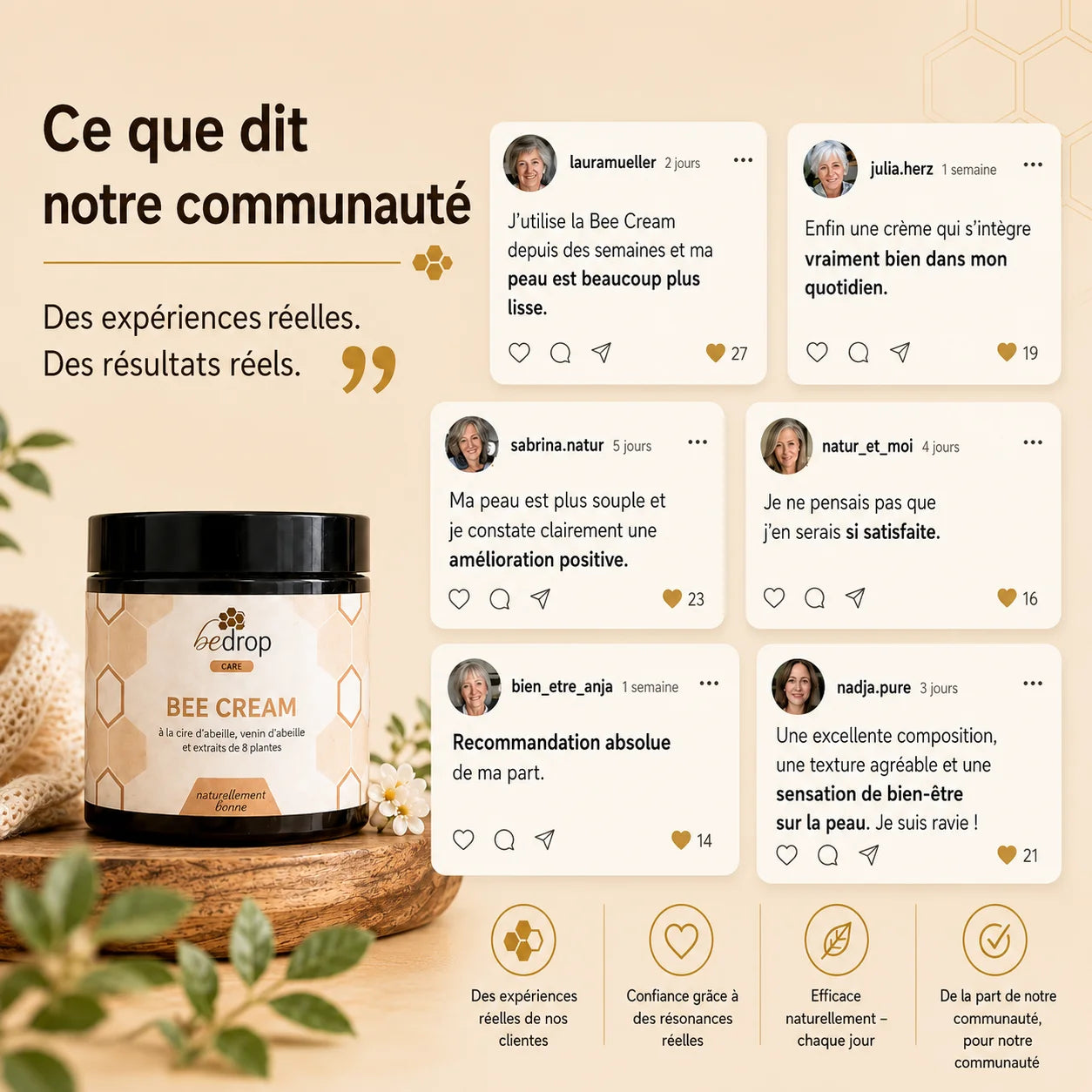 Crème Raffermissante Anti-Cellulite - Burkina Faso
