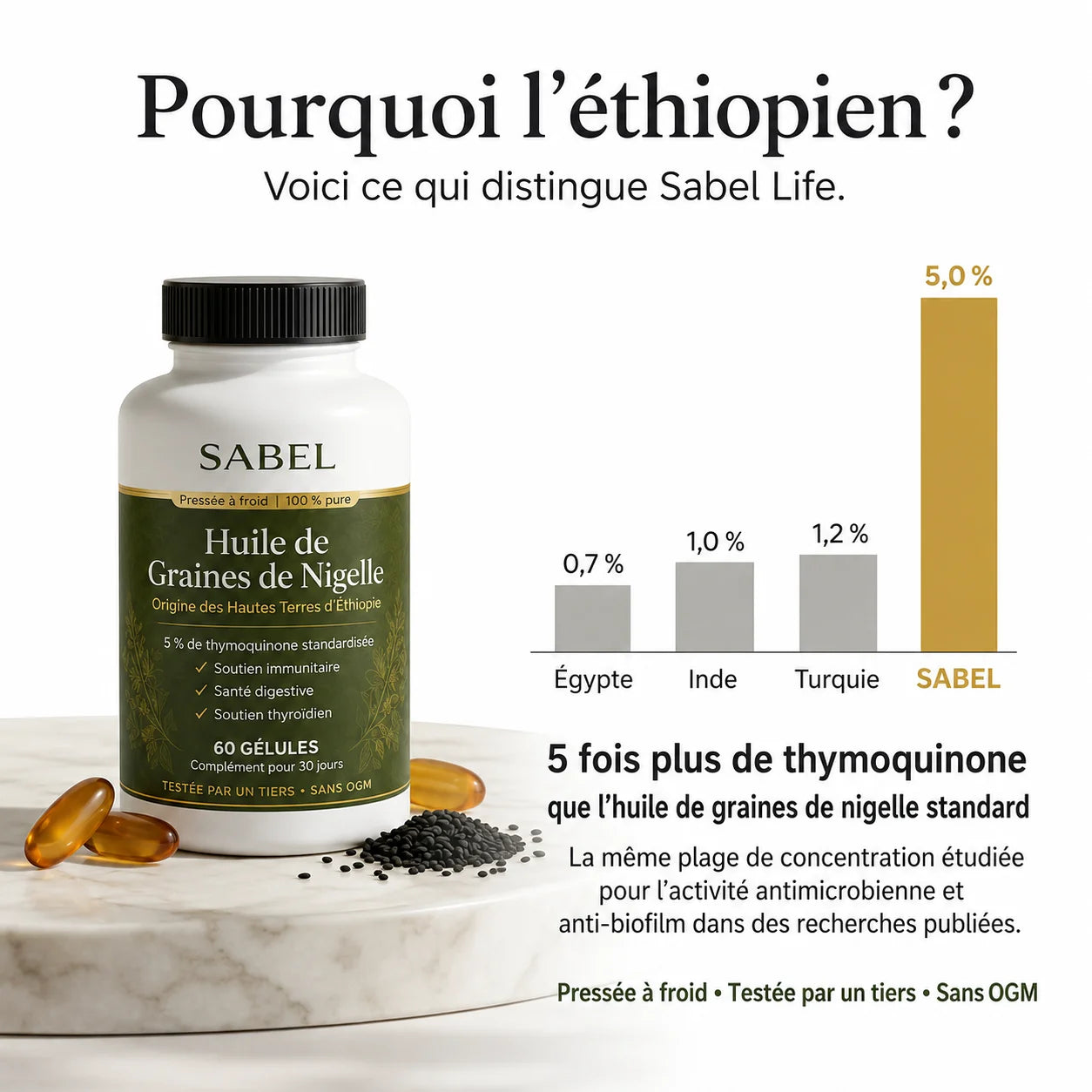 Huile de Nigelle Pure – Bien-être au Quotidien -Burkina Faso