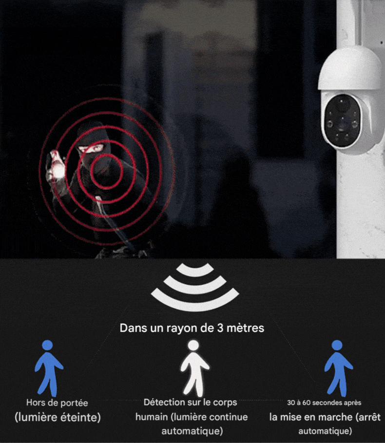 Caméra de Surveillance Solaire Sans Fil - Gabon