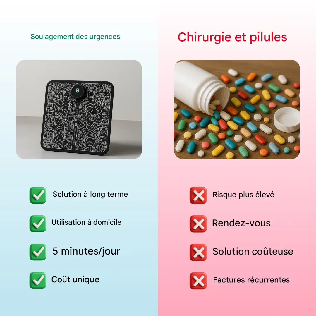 Soulagement des douleurs musculaires (EMS) Relieva™ - Senegal