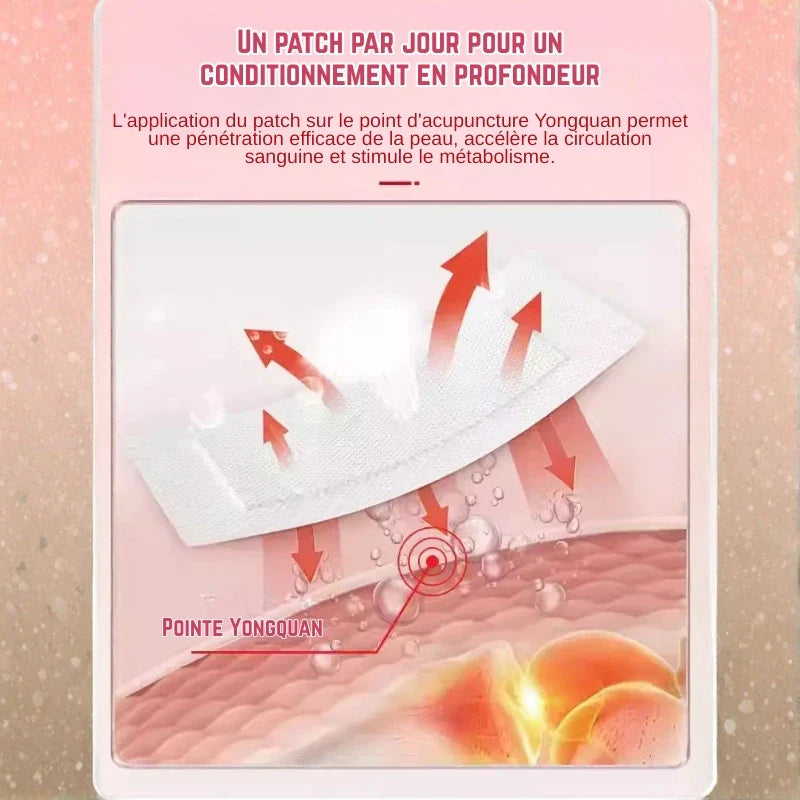 Patch magnétique thérapeutique diabète - Conakry