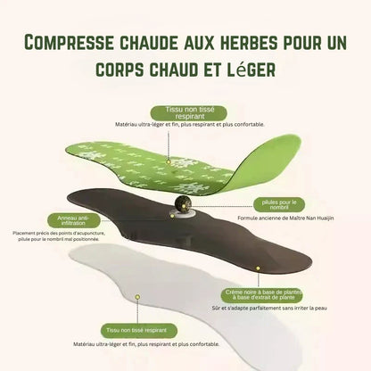 Patch Chauffant Ventre Plat - Kinshasa