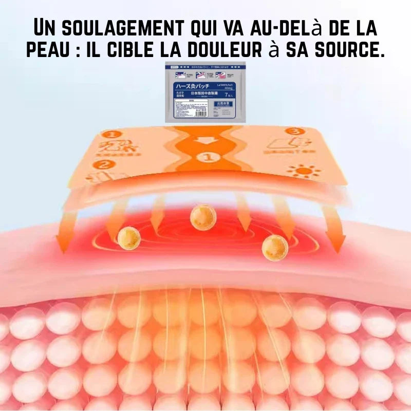 Soulagement Profond Là Où La Douleur Commence - Cote D'ivoire