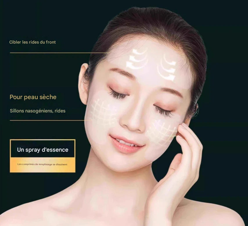 Traitement Anti-Rides Intensif – Action Ciblée & Visible - Yaoundé