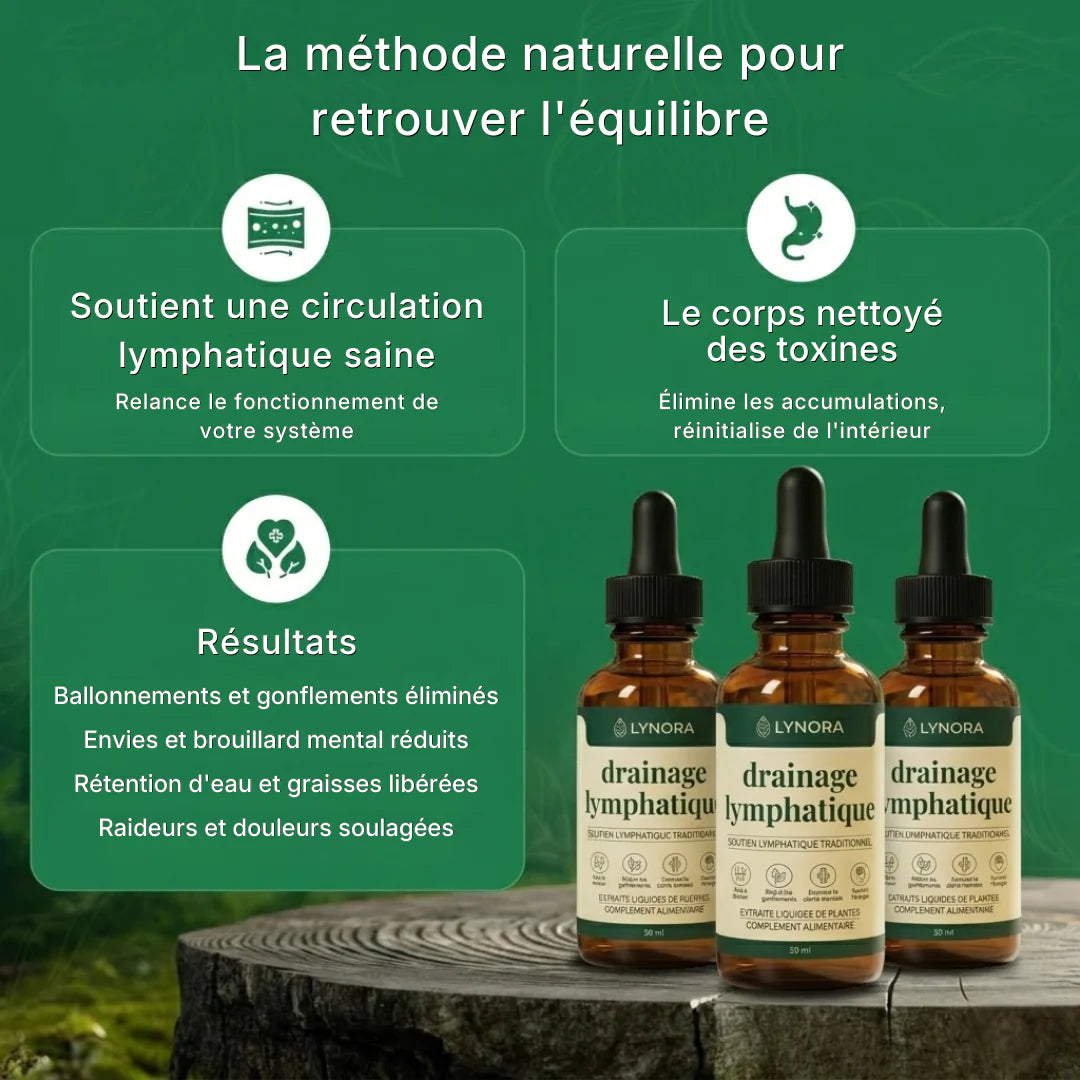 Brûle-Graisse & Drainage Naturel - Burkina Faso