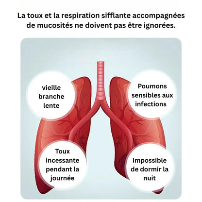 Patch Respiratoire Apaisant – Soulagement Immédiat - Burkina Faso
