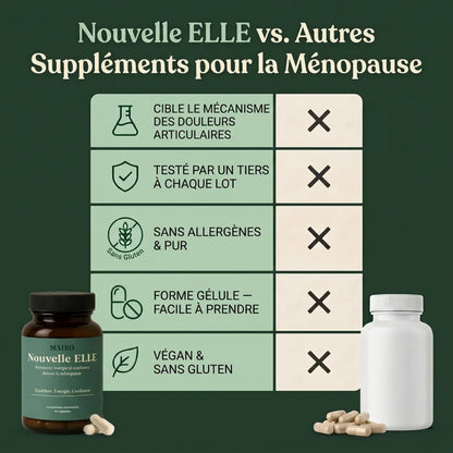 Complément Ménopause Hormonal - Côte d'Ivoire