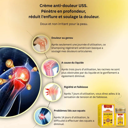 Baume Naturel Confort Articulaire - Chad