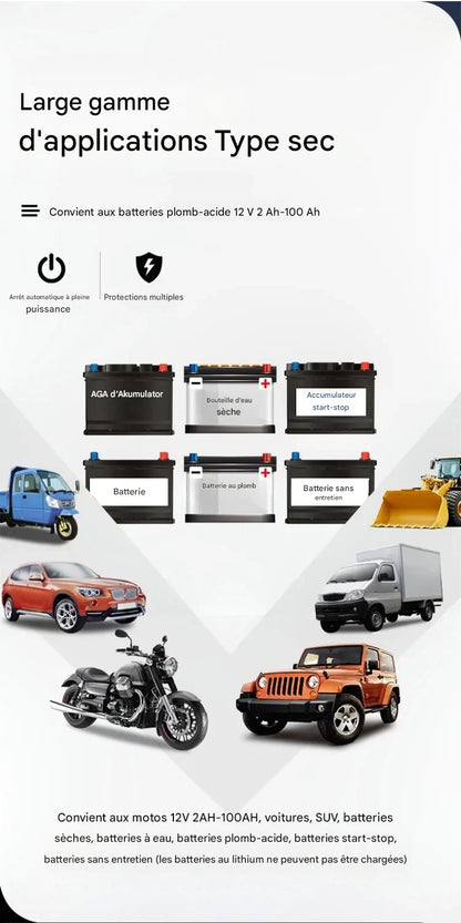 Démarreur de voiture portable – Solution batterie à plat - Cote D'ivoire