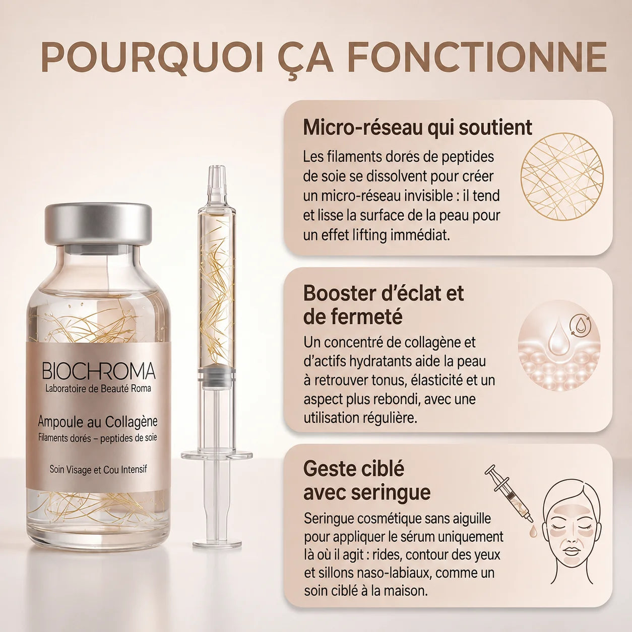 Soin Intensif Collagène Éclat - Burkina Faso