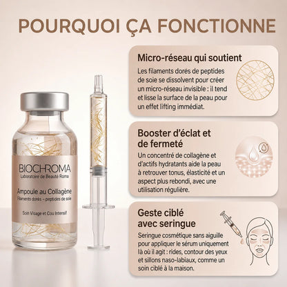 Soin Intensif Collagène Éclat - Burkina Faso