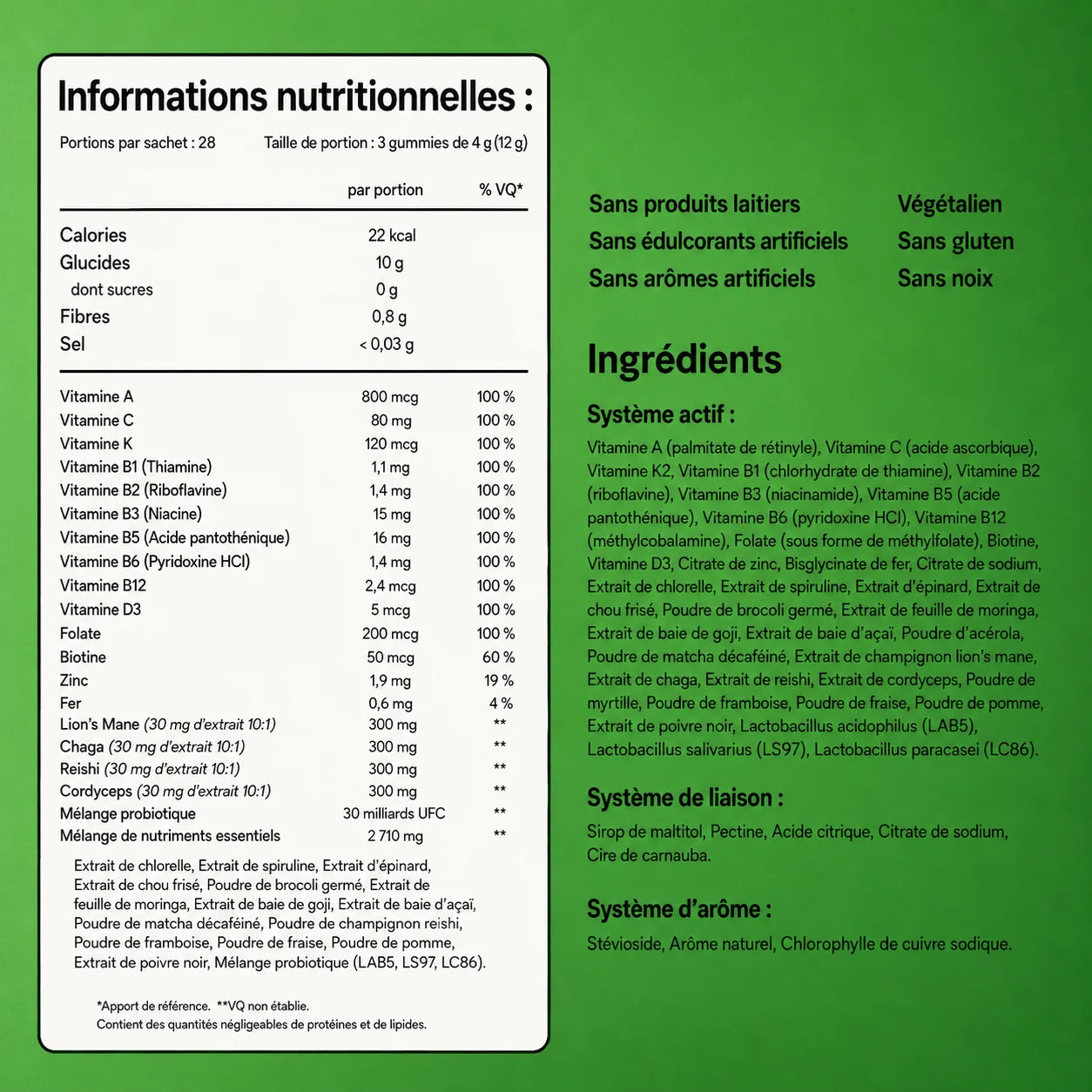 Gummies Superaliments Quotidiens - Burkina Faso