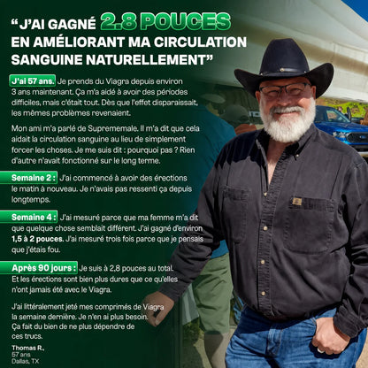 Vitalité Masculine 10-en-1 - Burkina Faso