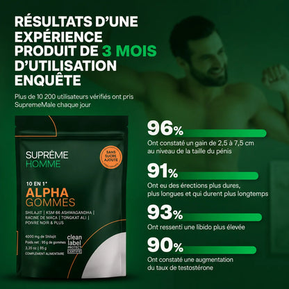 Vitalité Masculine 10-en-1 - Burkina Faso