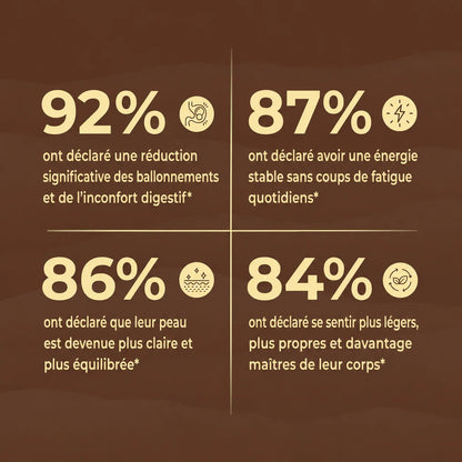 Complexe Botanique pour le Bien-être Digestif - Mali