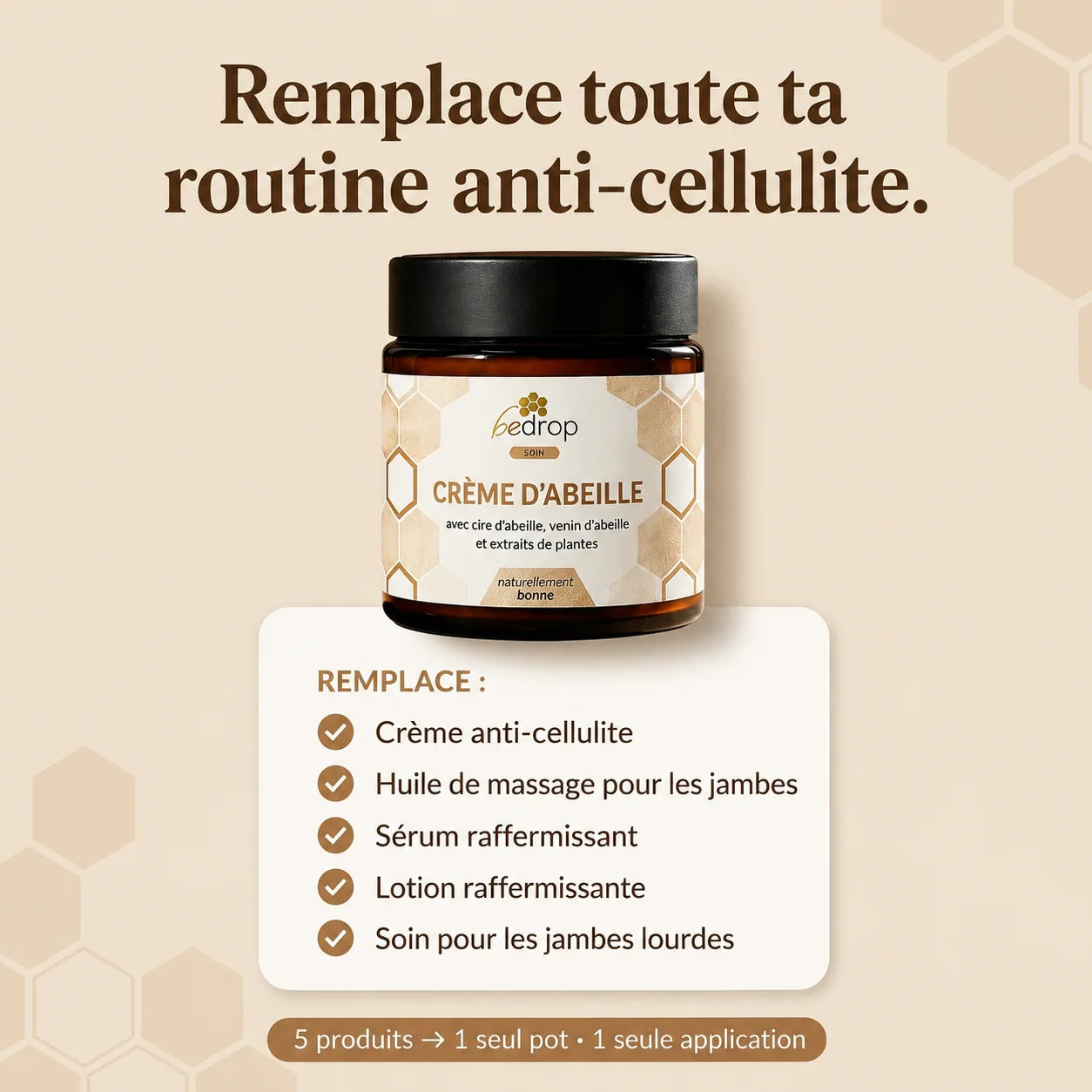 Crème Raffermissante Anti-Cellulite - Cote D'ivoire