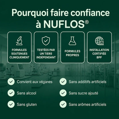 Complexe Drainage Lymphatique aux Plantes - Burkina Faso