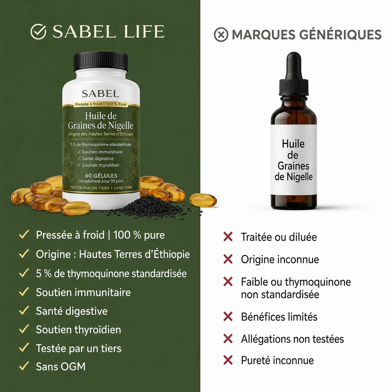 Huile de Nigelle Pure – Bien-être au Quotidien -Cote D'ivoire