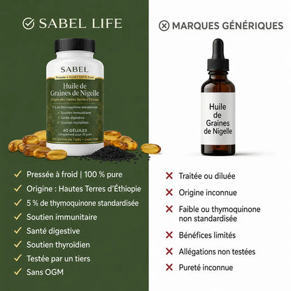 Huile de Nigelle Pure – Bien-être au Quotidien -Cote D'ivoire