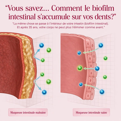 Équilibre Intestinal & Microbiote - Burkina Faso