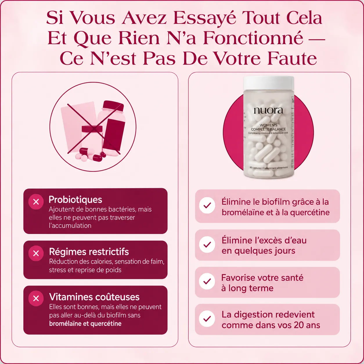 Équilibre Intestinal & Microbiote - Burkina Faso