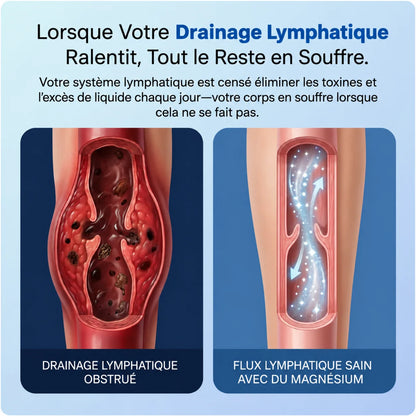 Spray Magnésium – Bien-être au quotidien - Cote D'ivoire