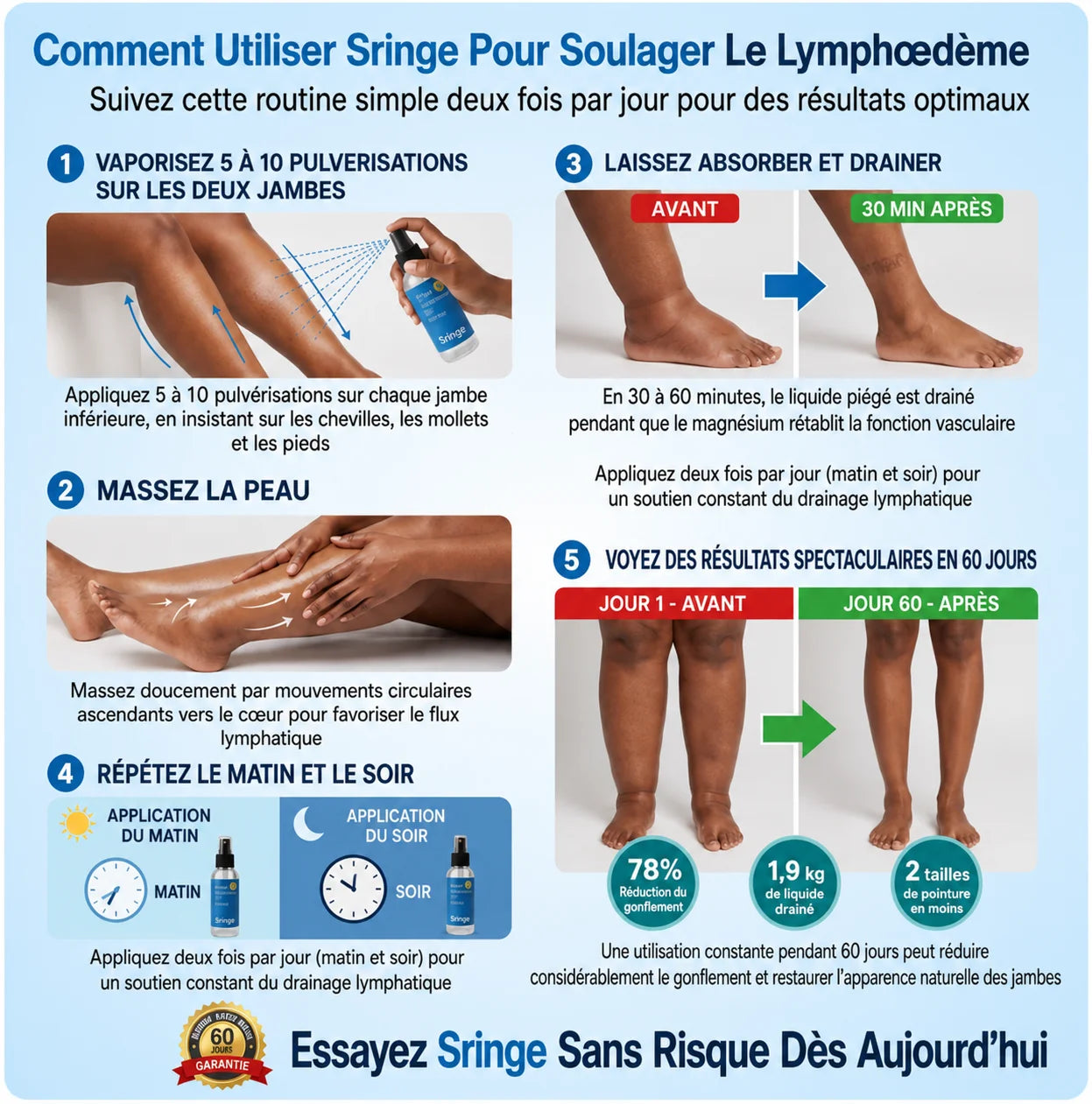 Spray Magnésium – Bien-être au quotidien - Cote D'ivoire