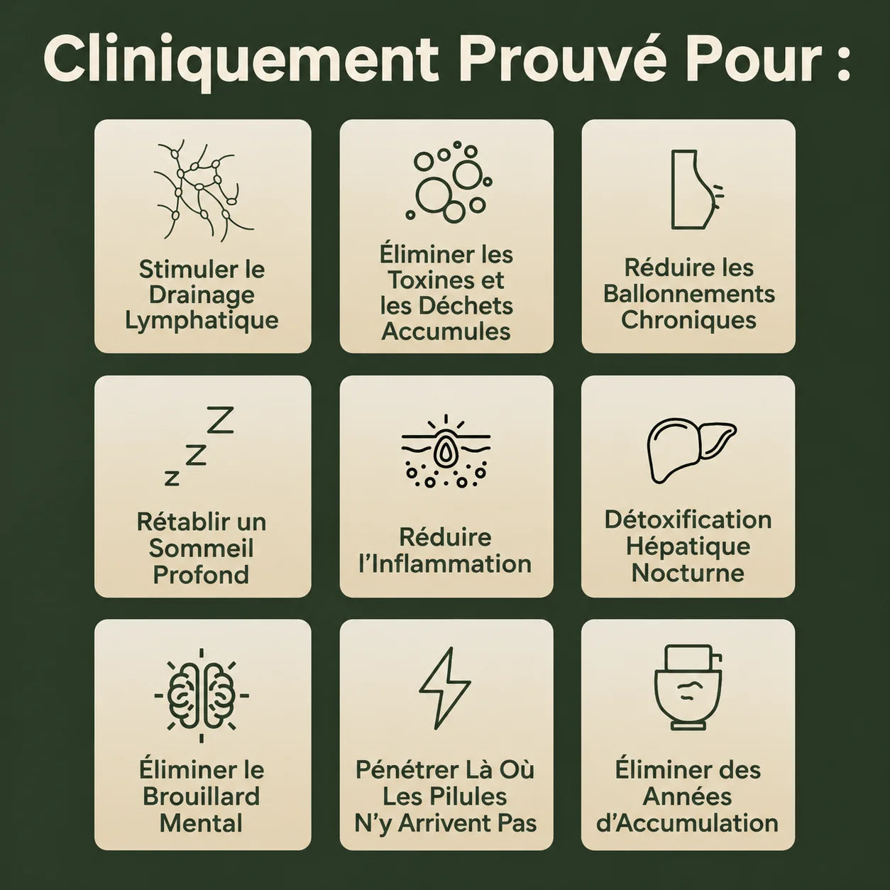 Huile de Ricin Bio Pressée à Froid - Mali