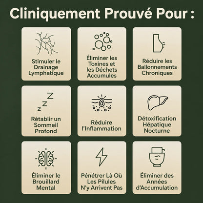 Huile de Ricin Bio Pressée à Froid - Mali