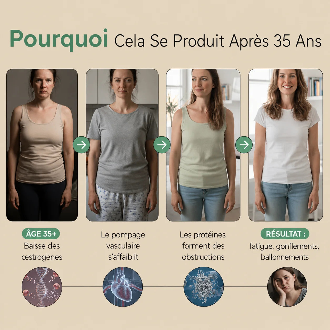 Huile de Ricin Bio Pressée à Froid - Mali