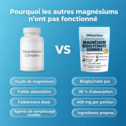 Gummies Magnésium Bisglycinate - Burkina Faso