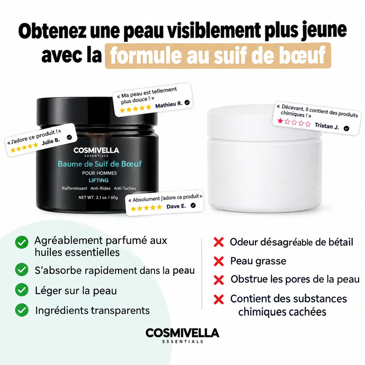 Baume Visage Homme Anti-Rides - Côte d'Ivoire
