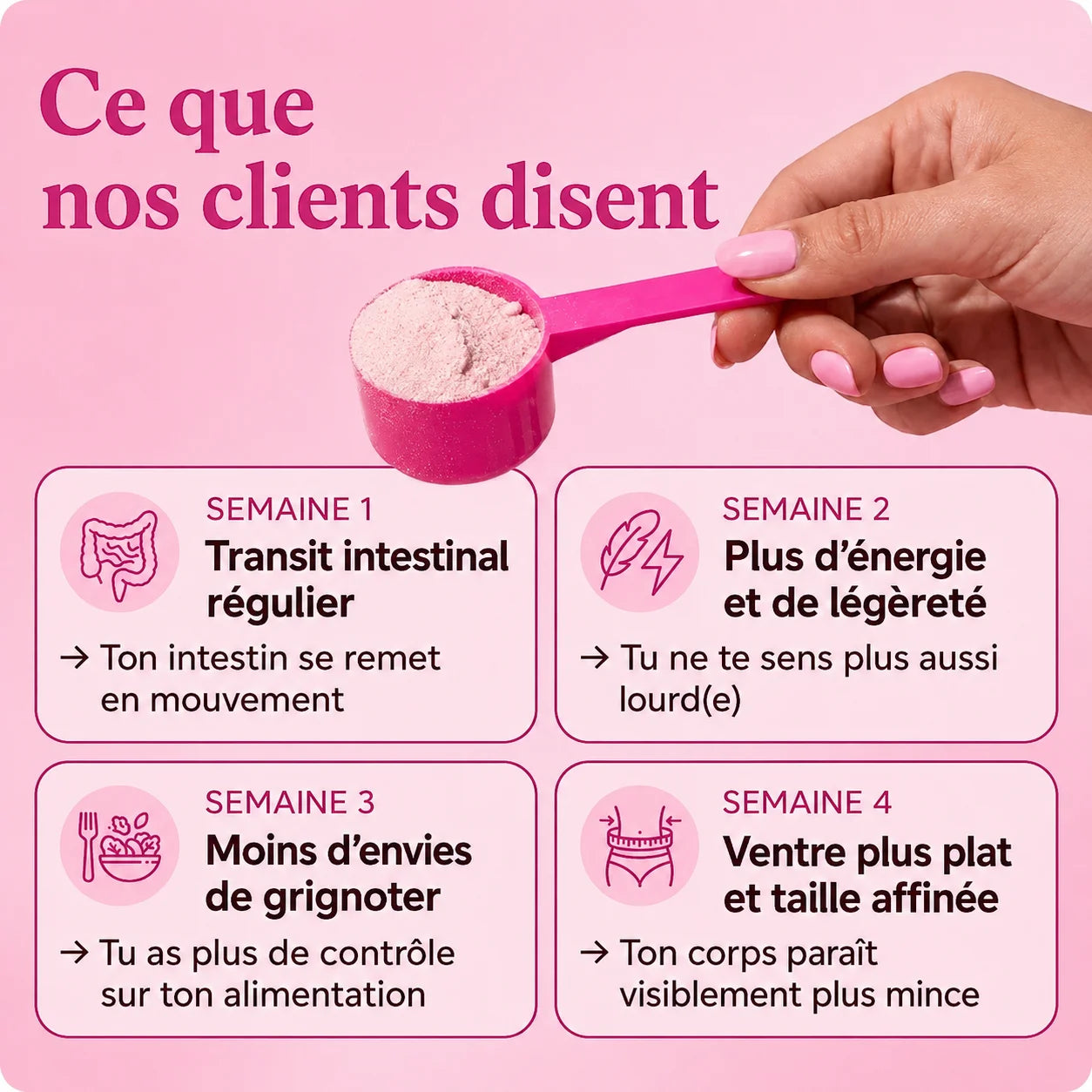 Soutien Complet Santé Intestinale - Mali