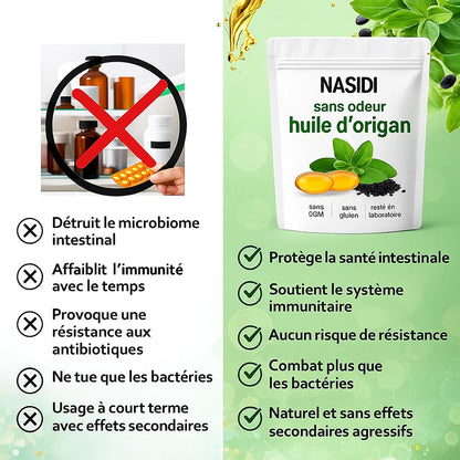 Soutien Naturel de la Santé Intestinale - Burkina Faso