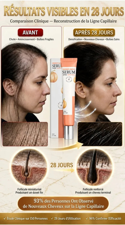 Sérum Intensif pour le Cuir Chevelu - Burkina Faso