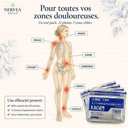 Patchs Apaisants Effet Fraîcheur - Mali