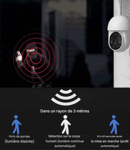 Caméra de Surveillance Solaire Sans Fil - Burkina Faso