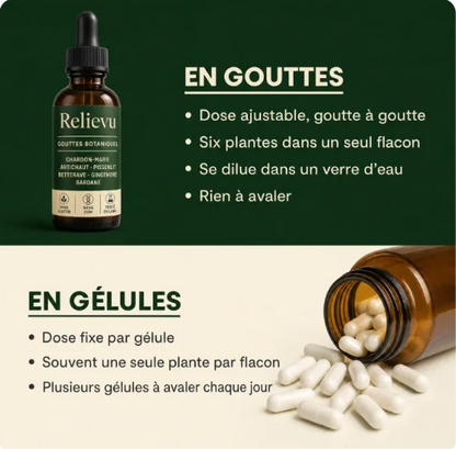 Gouttes Botaniques – Complexe de 6 Plantes - Burkina Faso