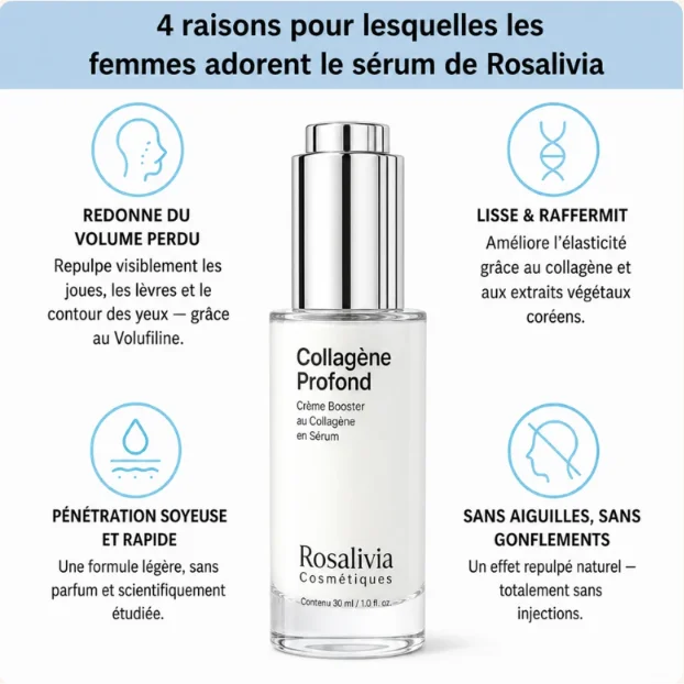 Sérum Collagène Éclat & Fermeté - Burkina Faso