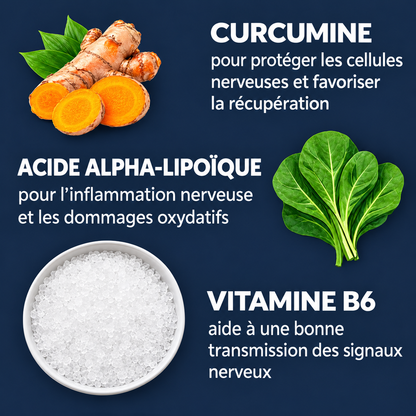 Crème Apaisante Nerfs & Douleurs - Cote d'ivoire