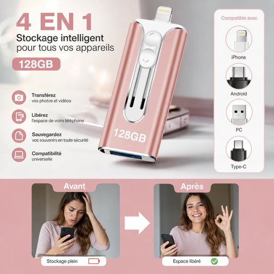 Clé USB 128 Go 4-en-1 - Burkina Faso
