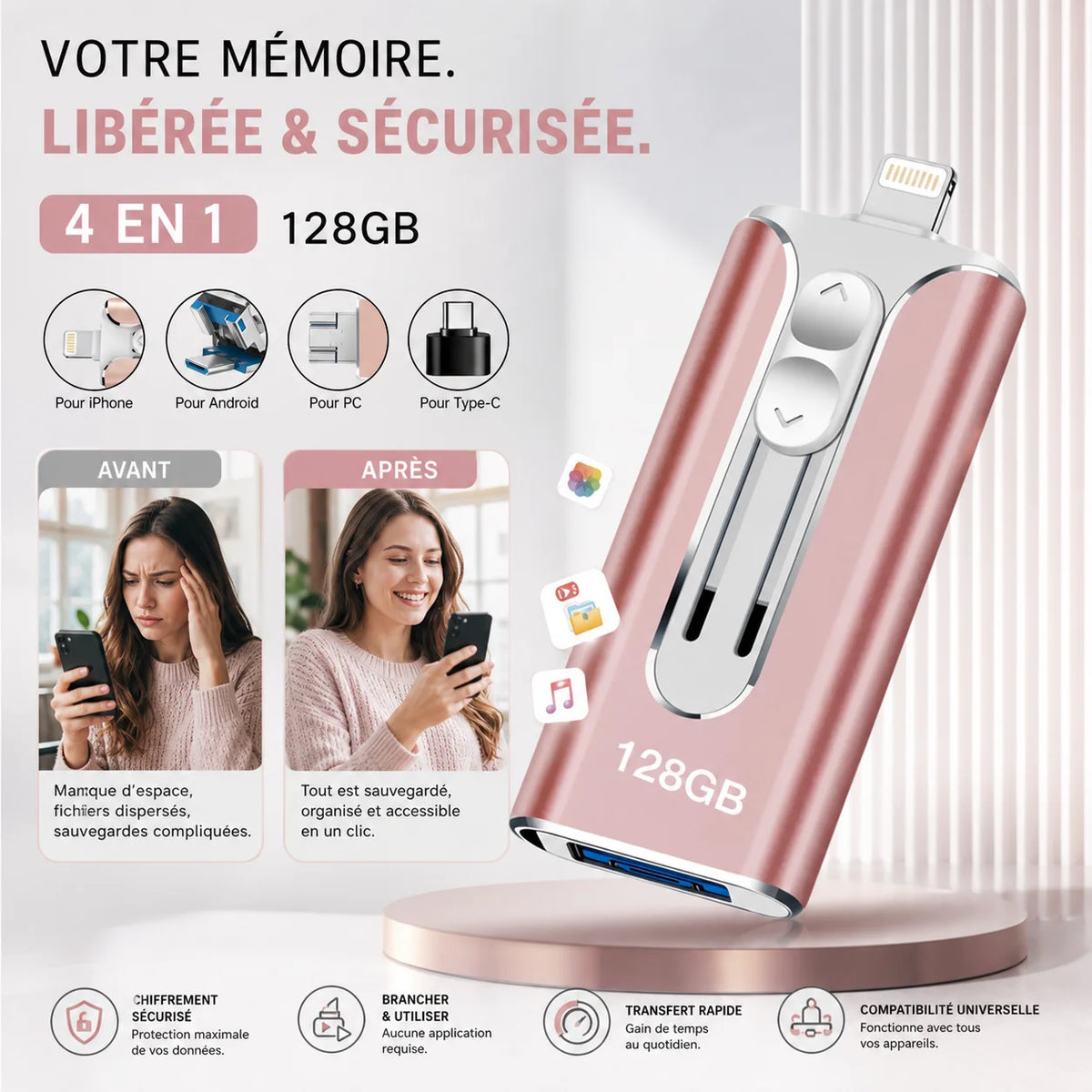 Clé USB 128 Go 4-en-1 - Côte d'Ivoire