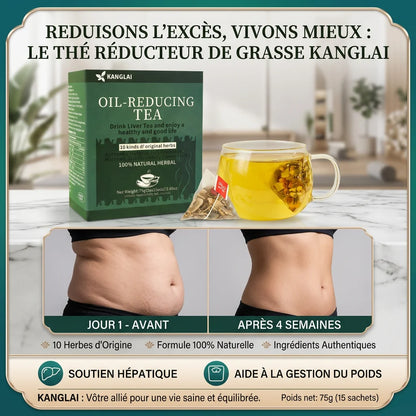 Thé minceur et détox naturel - Burkina Faso
