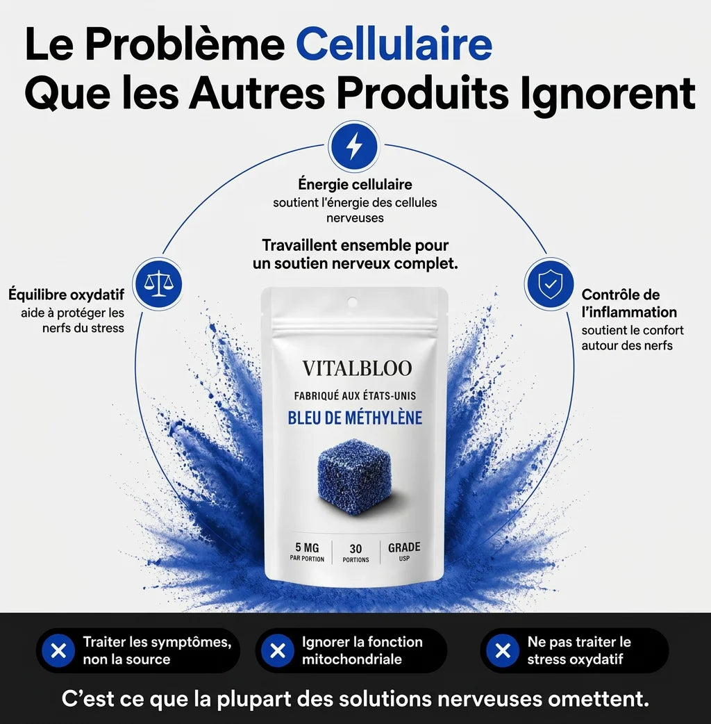 Bleu de Méthylène 5 mg USP - Côte d'Ivoire