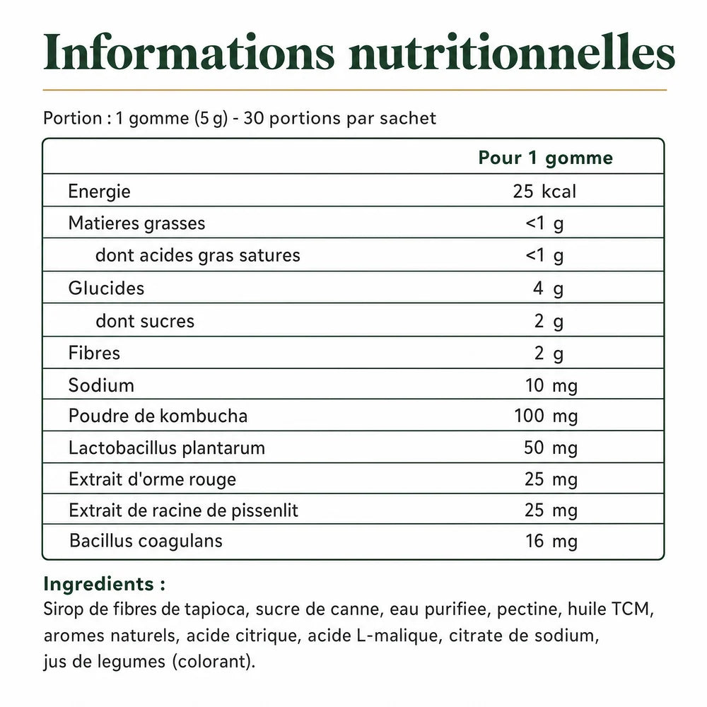 Gommes Kombucha Digestives - Yaounde