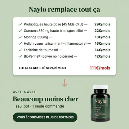 Confort Articulaire & Équilibre Hormonal - Cote D'ivoire