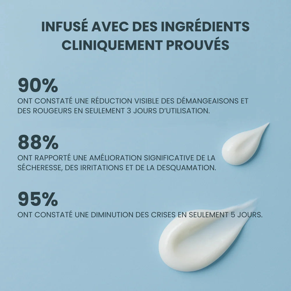 Crème Nusevia | Pour une peau nette, saine et apaisée - Cote D'ivoire