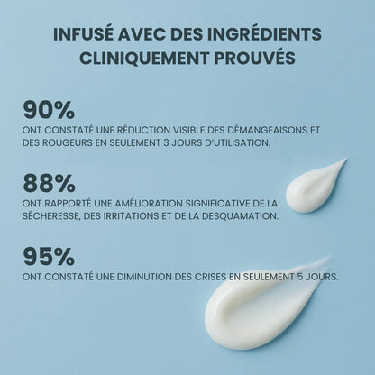 Crème Nusevia | Pour une peau nette, saine et apaisée - Cote D'ivoire