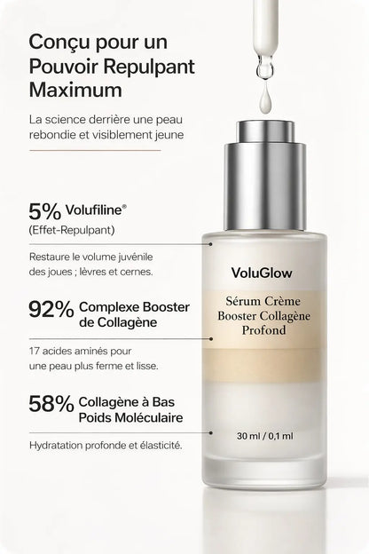 Sérum Collagène Repulpant Intensif - Burkina Faso